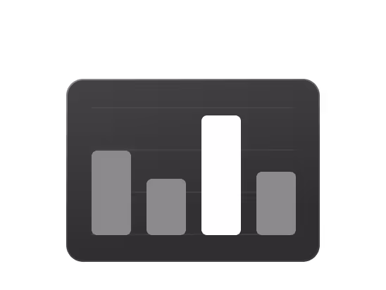Viral score