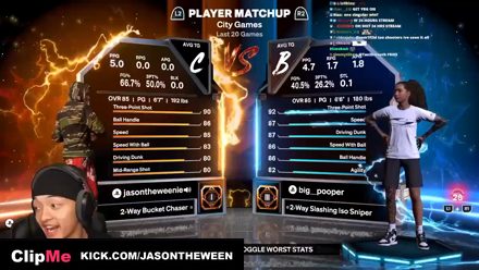jasontheween clip cut by ClipMe