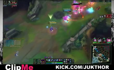 jukthor clip cut by ClipMe